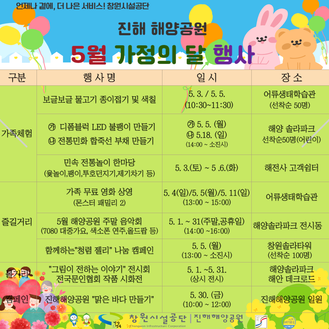 아래에 동일한 내용의 숨김 텍스트 제공