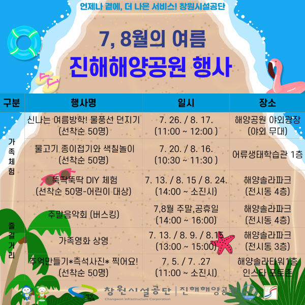 아래에 동일한 내용의 숨김 텍스트 제공