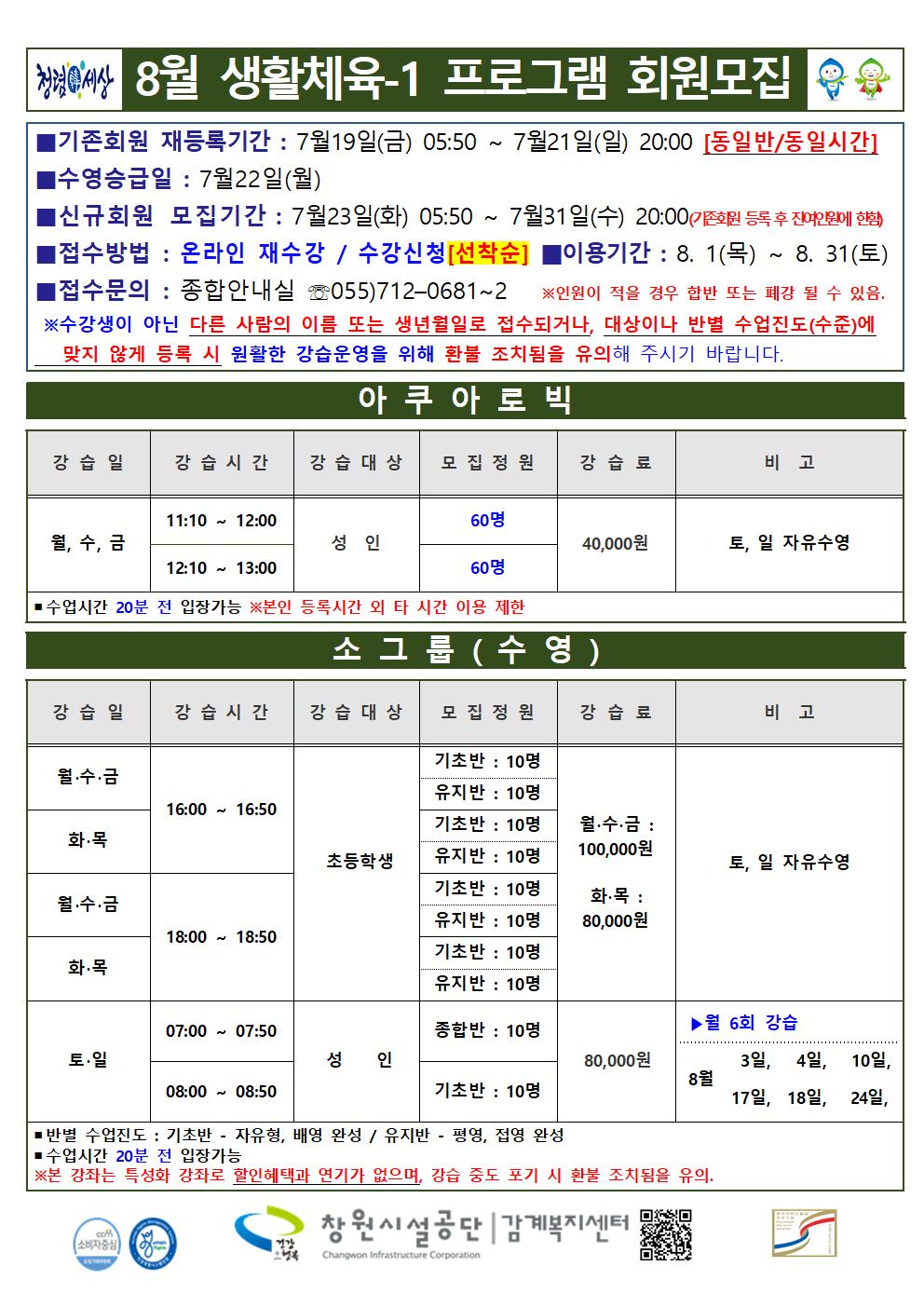 8월 생활체육-1 프로그램 회원모집 ■기존회원 재등록기간 : 7월19일(금) 05:50 ~ 7월21일(일) 20:00 [동일반/동일시간] ■수영승급일 : 7월22일(월) ■신규회원 모집기간 : 7월23일(화) 05:50 ~ 7월31일(수) 20:00(기존회원 등록 후 잔여인원에 한함) ■접수방법 : 온라인 재수강 / 수강신청[선착순] ■이용기간 : 8. 1(목) ~ 8. 31(토) ■접수문의 : 종합안내실 ☏055)712-0681~2 ※ 인원이 적을 경우 합반 또는 폐강 될 수 있음. ※수강생이 아닌 다른 사람의 이름 또는 생년월일로 접수되거나, 대상이나 반별 수업진도(수준)에 맞지 않게 등록 시 원활한 강습운영을 위해 환불 조치됨을 유의해 주시기 바랍니다. 아쿠아로빅 강습일 강습시간 강습대상 모집정원 강습료 비고 월, 수, 금 11:10~12:00 성인 60명 12:10~13:00 성인 60명 40,000원 토, 일 자유수영 ■ 수업시간 20분 전 입장가능 ※본인 등록시간 외 타 시간 이용 제한 소그룹(수영) 강습일 강습시간 강습대상 모집정원 강습료 비고 월·수·금 16:00~16:50 초등학생 기초반 : 10명 유지반 : 10명 화·목 16:00~16:50 초등학생 기초반 : 10명 유지반 : 10명 월·수·금 18:00~18:50 초등학생 기초반 : 10명 유지반 : 10명 화·목 18:00~18:50 초등학생 기초반 : 10명 유지반 : 10명 월·수·금 : 100,000원 화·목 : 80,000원 토, 일 자유수영 토·일 07:00~07:50 성인 종합반 : 10명 08:00~08:50 성인 기초반 : 10명 80,000원 ▶월 6회 강습 8월 3일, 4일, 10일, 17일, 18일, 24일, ■반별 수업진도 : 기초반 - 자유형, 배영 완성 / 유지반 - 평영, 접영 완성 ■ 수업시간 20분 전 입장가능 ※본 강좌는 특성화 강좌로 할인혜택과 연기가 없으며, 강습 중도 포기 시 환불 조치됨을 유의. 창원시설공단 | 감계복지센터