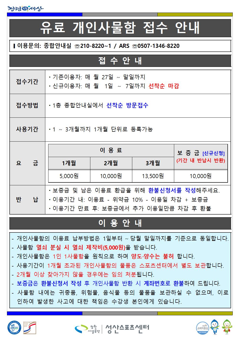 유료 개인사물함 접수 안내 ■ 이용문의: 종합안내실 ☏210-8220~1 / ARS ☏0507-1346-8220 접수안내 접수기간 · 기존이용자: 매 월 27일 ~ 말일까지 · 신규이용자: 매 월 1일 ~ 7일까지 선착순 마감 접수방법 · 1층 종합안내실에서 선착순 방문접수 사용기간 · 1~3개월까지 1개월 단위로 등록가능 요금 이용료 1개월 5,000원 2개월 10,000원 3개월 13,500원 보증금[신규신청] (기간 내 반납 시 반환) 10,000원 반납 · 보증금 및 남은 이용료 환급을 위해 환불신청서를 작성해주세요. · 이용기간 내: 이용료 - 위약금 10% - 이용일 차감 + 보증금 · 이용기간 만료 후: 보증금에서 추가 이용일만큼 차감 후 환불 이용안내 - 개인사물함의 이용료 납부방법은 1일부터 ~ 당월 말일까지를 기준으로 동일합니다. - 사물함 열쇠 분실 시 열쇠 제작비(5,000원)을 받습니다. - 개인사물함은 1인 1사물함을 원칙으로 하며 양도·양수는 불허 합니다. - 사용기간이 1개월 초과된 개인사물함의 물품은 스포츠센터에서 별도 보관합니다. - 2개월 이상 찾아가지 않을 경우에는 임의 처분됩니다. - 보증금은 환불신청서 작성 후 개인사물함 반환 시 계좌번호로 환불하여 드립니다. - 사물함 내에는 귀중품, 위험물, 음식물 등의 물품을 보관하실 수 없으며, 이로 인하여 발생한 사고에 대한 책임은 수강생 본인에게 있습니다. 창원시설공단 | 성산스포츠센터