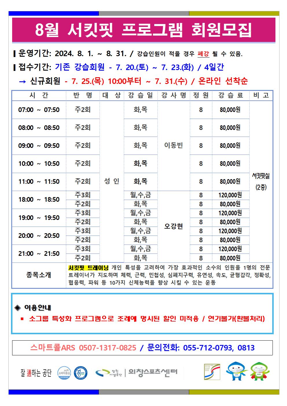 8월 서킷핏 프로그램 회원모집 ■ 운영기간: 2024. 8. 1. ~ 8. 31. / 강습인원이 적을 경우 폐강 될 수 있음. ■ 접수기간: 기존 강습회원 - 7. 20.(토) ~ 7. 23.(화) / 4일간 → 신규회원 - 7. 25.(목) 06:00부터 ~ 7. 31.(수) / 온라인 선착순 시간 반명 대상 강습일 강사명 정원 강습료 비고 07:00~07:50 주2회 성인 화,목 이동빈 8 80,000원 08:00~08:50 주2회 성인 화,목 이동빈 8 80,000원 09:00~09:50 주2회 성인 화,목 이동빈 8 80,000원 10:00~10:50 주2회 성인 화,목 이동빈 8 80,000원 11:00~11:50 주2회 성인 화,목 이동빈 8 80,000원 18:00~18:50 주3회 성인 월,수,금 오강현 8 120,000원 주2회 성인 화,목 오강현 8 80,000원 19:00~19:50 주3회 성인 월,수,금 오강현 8 120,000원 주2회 성인 화,목 오강현 8 80,000원 20:00~20:50 주3회 성인 월,수,금 오강현 8 120,000원 주2회 성인 화,목 오강현 8 80,000원 21:00~21:50 주3회 성인 월,수,금 오강현 8 120,000원 주2회 성인 화,목 오강현 8 80,000원 서킷핏실(2층) 종목소개 서킷핏 트레이닝 개인 특성을 고려하여 가장 효과적인 소수의 인원을 1명의 전문 트레이너가 지도하며 체력, 근력, 민첩성, 심폐지구력, 유연성, 속도, 균형감각, 정확성, 협응력, 파워 등 10가지 신체능력을 향상 시킬 수 있는 운동 ◈ 이용안내 ■ 소그룹 특성화 프로그램으로 조례에 명시된 할인 미적용 / 연기불가(환불처리) 스마트콜ARS 0507-1317-0825 / 문의전화: 055-712-0793, 0813 창원시설공단 | 의창스포츠센터