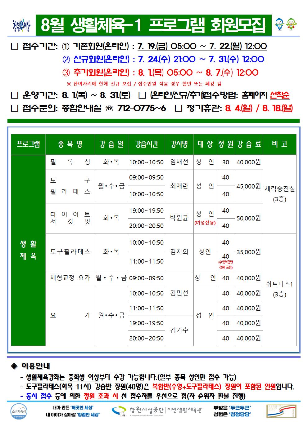 8월 생활체육-1 프로그램 회원모집 □ 접수기간: ① 기존회원(온라인) : 7. 19.(금) 05:00 ~ 7. 22.(월) 12:00 ② 신규회원(온라인) : 7. 24.(수) 05:00 ~ 7. 31.(수) 12:00 ③ 추가회원(온라인) : 8. 1.(목) 05:00 ~ 8. 7.(수) 12:00 ※ 잔여자리에 한해 신규 모집 / 접수인원이 적을 경우 합반 또는 폐강 됨 □ 운영기간: 8. 1.(목) ~ 8. 31.(토) □ (온라인/신규/추가)접수방법: 홈페이지 선착순 □ 접수문의: 종합안내실 ☏ 712-0775~6 □ 정기휴관: 8. 4.(일) / 8. 18.(일) 프로그램 종목명 강습일 강습시간 강사명 대상 정원 강습료 비고 생활체육 필록싱 화·목 10:00~10:50 임채선 성인 30 40,000원 도구 필라테스 월·수·금 09:00~09:50 10:00~10:50 최애란 성인 40 40 45,000원 다이어트 서킷핏 화·목 19:00~19:50 20:00~20:50 박원균 성인(여성전용) 40 40 50,000원 체력증진실(3층) 도구 필라테스 화·목 10:00~10:50 11:00~11:50 김지외 성인 40 40(수영복합반 정원 포함) 35,000원 체형교정 요가 월·수·금 09:00~09:50 김민선 성인 40 40,000원 요가 월·수·금 10:00~10:50 11:00~11:50 김민선 성인 40 40 40,000원 40,000원 19:00~19:50 20:00~20:50 김기수 성인 40 40 40,000원 40,000원 휘트니스1(3층) ◈ 이용안내 - 생활체육강좌는 중학생 이상부터 수강 가능합니다.(일부 종목 성인만 접수 가능) - 도구필라테스(화목 11시) 강습반 정원(40명)은 복합반(수영+도구필라테스) 정원이 포함된 인원입니다. - 동시 접수 등에 의한 정원 초과 시 선 접수자를 우선으로 함(차 순위자 환불 진행) 창원시설공단 | 시민생활체육관