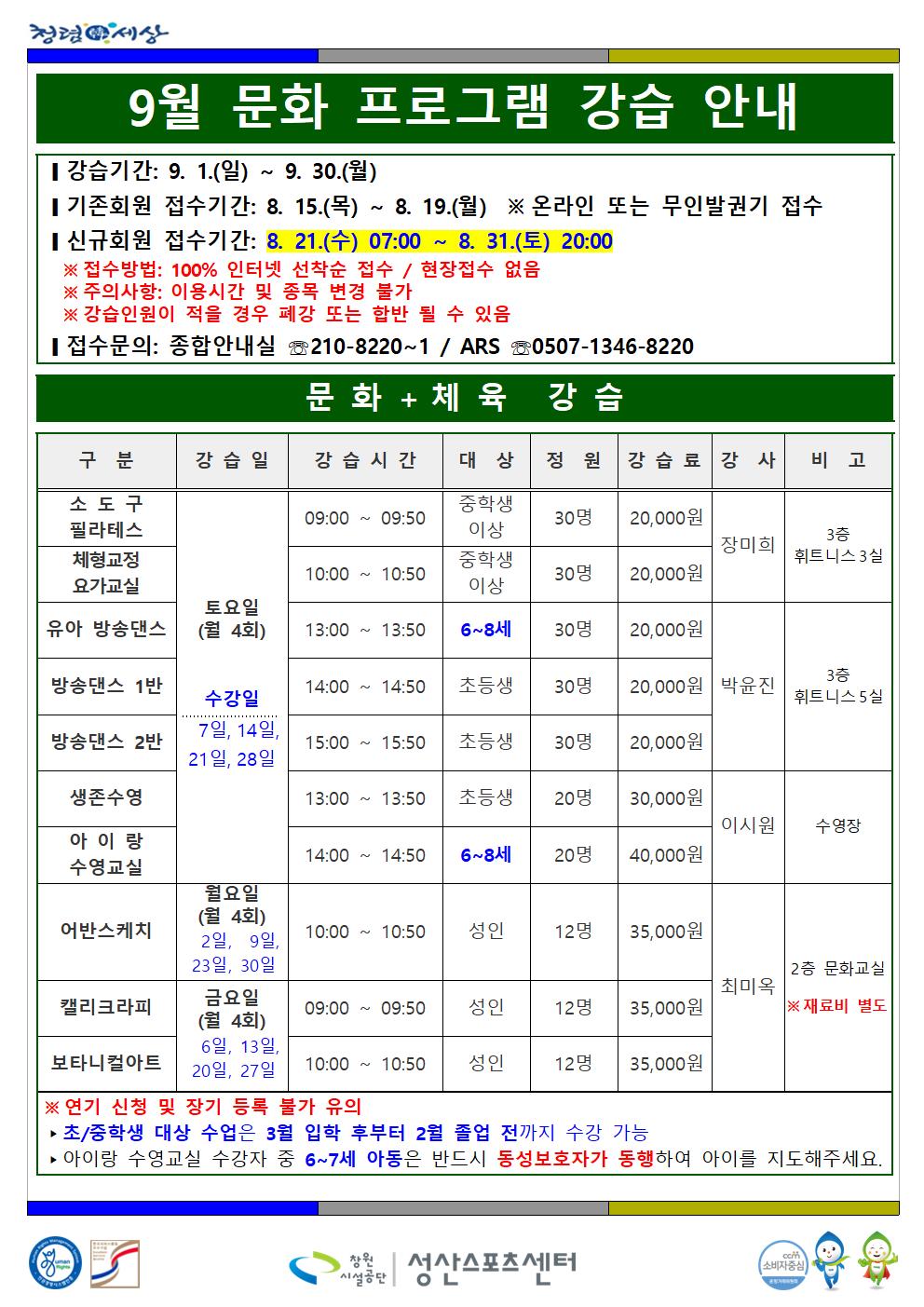 정령세상 9월 문화 프로그램 강습 안내 | 강습기간: 9. 1.(일) ~ 9.30.(월) ■ 기존회원 접수기간: 8. 15.(목) ~ 8. 19.(월) ※ 온라인 또는 무인발권기 접수 ■ 신규회원 접수기간: 8. 21.(수) 07:00~ 8.31.(토) 20:00 ※ 접수방법: 100% 인터넷 선착순 접수 / 현장접수 없음 ※ 주의사항: 이용시간 및 종목 변경 불가 ※강습인원이 적을 경우 폐강 또는 합반 될 수 있음 ■ 접수문의: 종합안내실 210-8220~1/ARS 0507-1346-8220 문화체육 강습 대상 정원 강습료 강사비고 구분 강습일 강습시간 소도구 필라테스 체형교정 요가교실 09:00 09:50 10:00~10:50 중학생 이상 30명 20,000원 중학생 이상 30명 20,000원 3층 장미희 휘트니스 3실 토요일 (월 4회) 유아 방송댄스 13:00 13:50 6~8세 30명 20,000원 방송댄스 1반 14:00~14:50 초등생 30명 20,000원 박윤진 3층 휘트니스 5실 수강일 7일, 14일, 방송댄스 2반 15:00 15:50 초등생 30명 20,000원 21일, 28일 생존수영 13:00~13:50 초등생 20명 30,000원 이시원 수영장 아이랑 14:00~14:50 6~8세 20명 40,000원 수영교실 월요일 (월 4회) 어반스케치 2일, 9일, 23일, 30일 10:00 10:50 성인 12명 35,000원 2층 문화교실 최미옥 캘리크라피 금요일 (월 4회) 09:00 09:50 성인 12명 35,000원 ※재료비 별도 6일, 13일, 20일, 27일 보타니컬아트 10:00~10:50 성인 12명 35,000원 ※연기 신청 및 장기 등록 불가 유의 ·초/중학생 대상 수업은 3월 입학 후부터 2월 졸업 전까지 수강 가능 아이랑 수영교실 수강자 중 6~7세 아동은 반드시 동성보호자가 동행하여 아이를 지도해주세요.