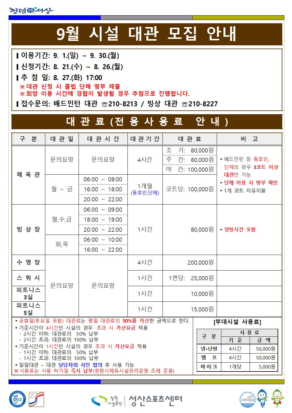 청경세상 9월 시설 대관 모집 안내 ■ 이용기간: 9. 1.(일) ~ 9. 30.(월) ■ 신청기간: 8. 21.(수) ~ 8. 26.(월) [추첨일: 8. 27.(화) 17:00 ※대관 신청 시 클럽 단체 명부 제출 ※희망 이용 시간에 경합이 발생할 경우 추첨으로 진행합니다. ■ 접수문의: 배드민턴 대관 210-8213 / 빙상 대관 210-8227 대관료(전용사용료 안내) 구분 대관일 대관시간 대관기간 문의요망 문의요망 4시간 대관료 조기: 80,000원 주간: 80,000원 야간: 100,000원 비고 체육관 월~금 06:00 08:00 16:00 18:00 20:00 22:00 06:00 09:00 1개월 (동호인단체) 배드민턴 등 동호인, 단체의 경우 3코트 이상 대관만 가능 • 단체 이용 시 명부 확인 1개 코트 자유이용 코트당: 100,000원 월,수,금 18:00 19:00 빙상장 20:00~22:00 1시간 80,000원 정병시간 포함 06:00 10:00 화목 16:00~22:00 수영장 4시간 200,000원 스쿼시 1시간 1면당: 25,000원 문의요망 문의요망 피트니스 1시간 10,000원 3일 피트니스 5실 - 1시간 이하: 대관료의 50% 납부 • 기준시간이 1시간인 시설의 경우 초과 시 기산요금 적용 - 1시간 초과: 대관료의 100% 납부 •공휴일(토요일 포함) 대관료는 평일 대관료의 50%를 가산한 금액으로 한다. • 기준시간이 4시간인 시설의 경우 초과 시 가산요금 적용 - 2시간 이하: 대관료의 50% 납부 - 2시간 초과 대관료의 100% 납부 • 일일대관 대관 담당자와 사전 협의 후 사용 가능 1시간 15,000원 [부대시설 사용료] 사용료 구분 기준 금액 냉·난방 4시간 50,000원 앰프 4시간 50,000원 마이크 1개당 5,000원 不 ※사용료는 사용 허가일 즉시 납부(창원시체육시설관리운영 조례 준용)