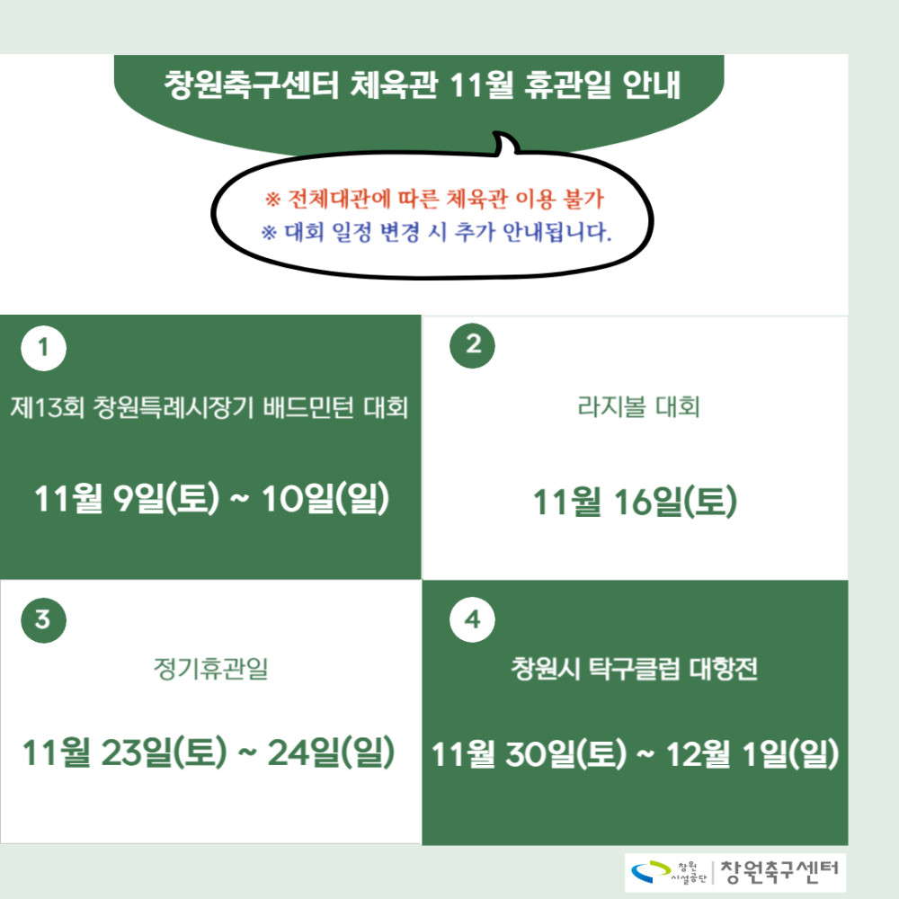 창원축구센터 체육관 11월 휴관일 안내 ※ 전체대관에 따른 체육관 이용 불가 ※ 대회 일정 변경 시 추가 안내됩니다. 제13회 창원특례시장기 배드민턴 대회 11월 9일(토)~10일(일) 라지볼 대회  11월 16일(토) 정기휴관일 11월 23일(토) ~ 24일(일) 창원시 탁구클럽 대항전 11월 30일(토) ~ 12월 1일(일)