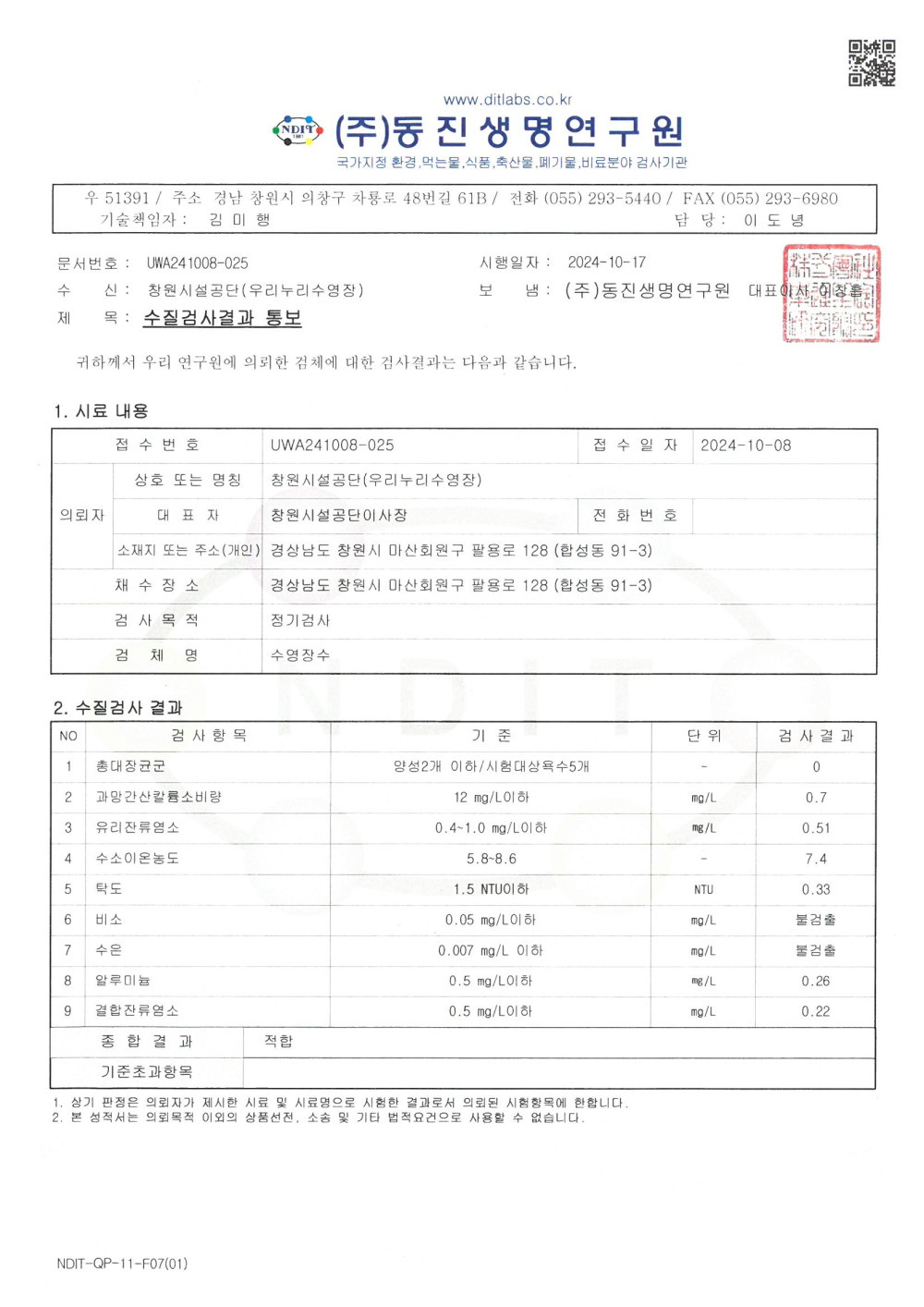 10월 수영장 수 유충 현미경 검사 실시 결과   일시: 10.6.(토), 10.13.(일), 10.19.(토), 10.27.(일)   결과: 이상없음(유충 미발견)