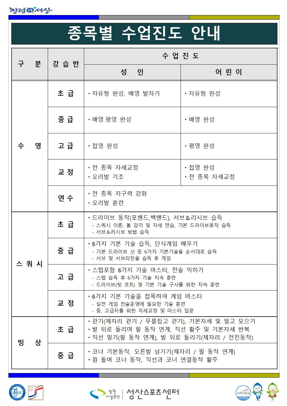 2025년 겨울방학 특별프로그램 회원모집 붙임파일 참고