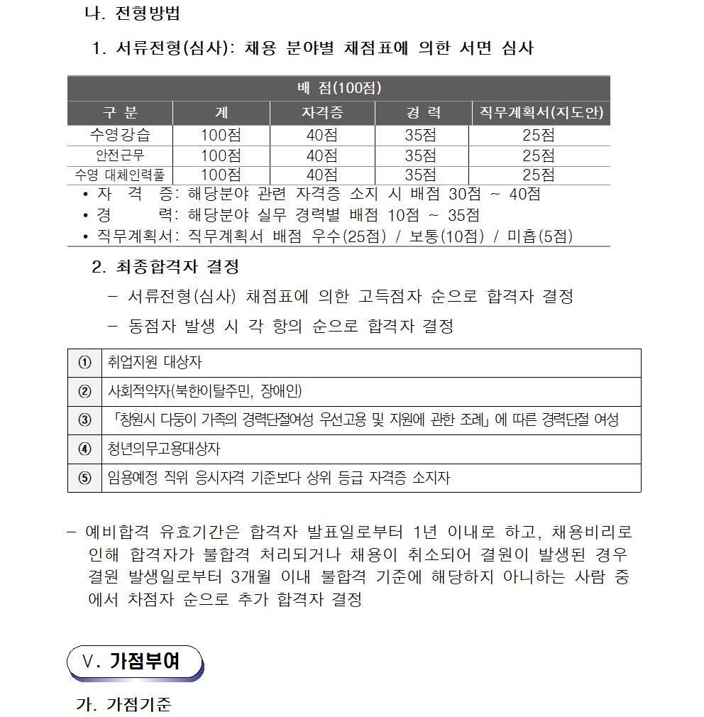 이미지들 아래 숨김 텍스트로 내용 제공