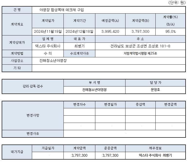 아래 숨김 텍스트로 동일한 내용 제공