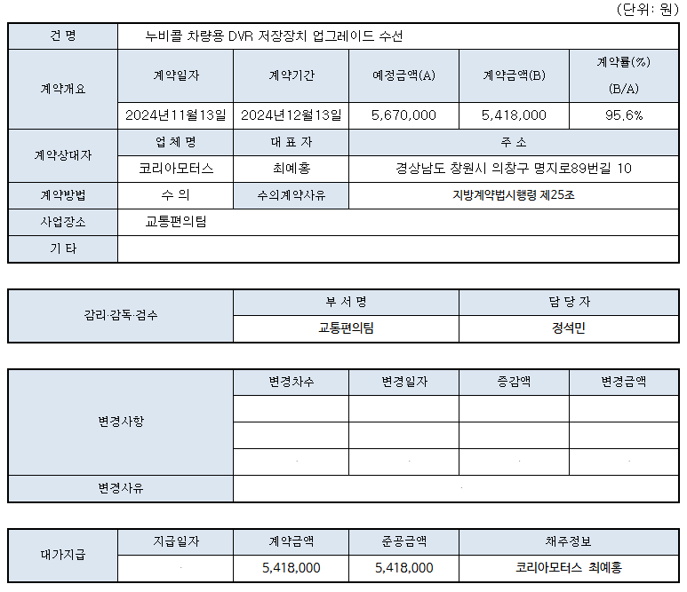 아래 숨김 텍스트로 동일한 내용 제공