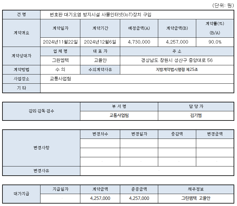 아래 숨김 텍스트로 동일한 내용 제공