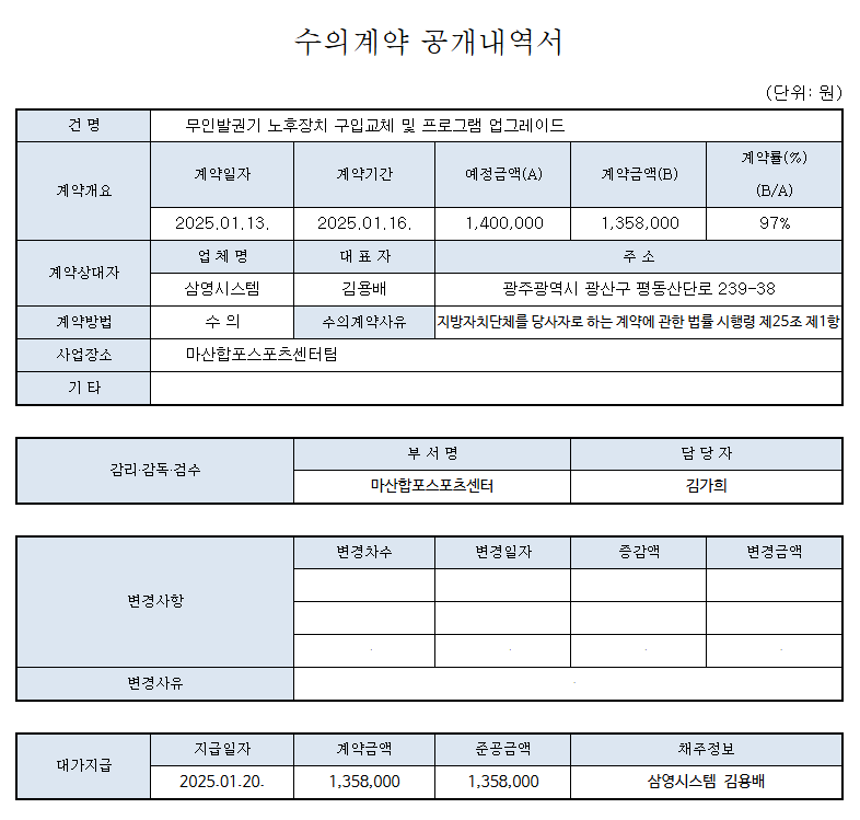 아래쪽에 숨김 텍스트로 동일 내용 제공