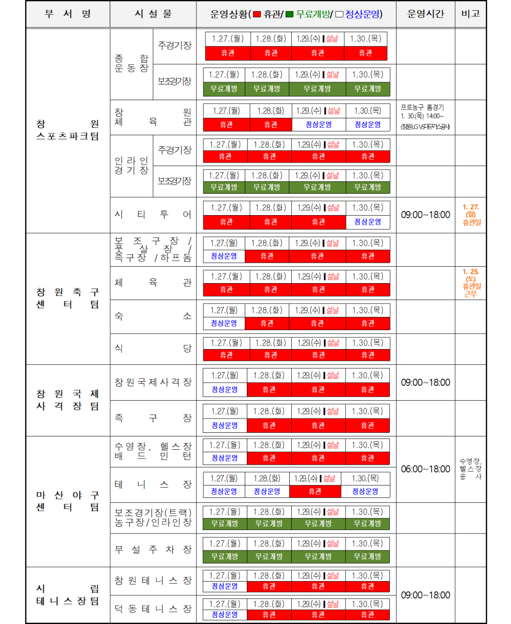 아래 첨부파일로 동일한 내용 제공