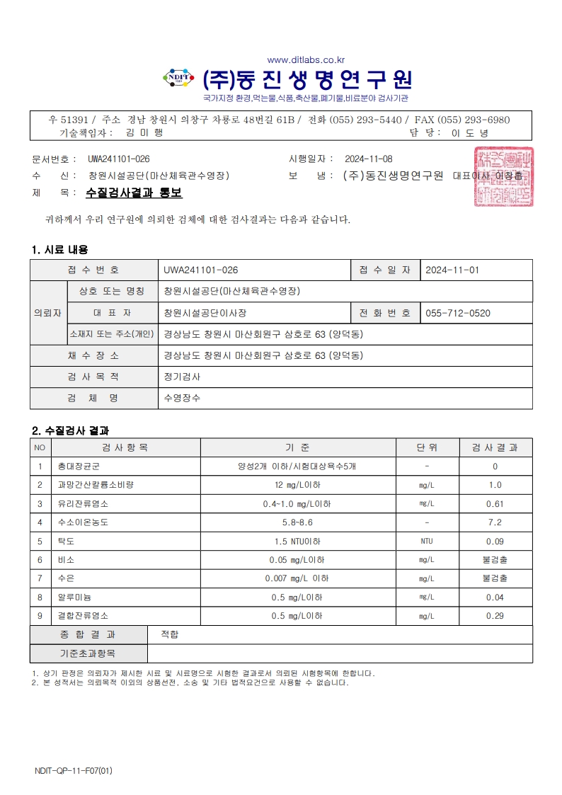 ○ 2024년 11월 수영장 유충 검사 결과 안내 (1회/주)  - 일시 : 2024. 11. 8. - 시료채취위치 : 원수(상수도),밸런싱탱크(여과전), 여과후 - 점검방법 : 현미경을 활용한 육안검사 - 검사결과 : 유충 미발견 