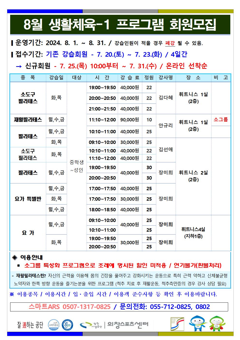 8월 생활체육-1 프로그램 회원모집 ■ 운영기간: 2024. 8. 1. ~ 8. 31. / 강습인원이 적을 경우 폐강 될 수 있음. ■ 접수기간: 기존 강습회원 - 7. 20.(토) ~ 7. 23.(화) / 4일간 → 신규회원 - 7. 25.(목) 06:00부터 ~ 7. 31.(수) / 온라인 선착순 종목 강습일 대상 시간 강습료 정원 강사명 장소 비고 소도구 필라테스 화,목 중학생~성인 19:00~19:50 40,000원 22 20:00~20:50 40,000원 22 21:00~21:50 40,000원 22 김다혜 휘트니스 1실(2층) 재활필라테스 월,수,금 중학생~성인 11:10~12:00 90,000원 10 안규리 휘트니스 1실(2층) 소그룹 필라테스 월,수,금 중학생~성인 10:10~11:00 40,000원 25 안규리 휘트니스 1실(2층) 화,목 중학생~성인 09:10~10:00 30,000원 25 소도구 필라테스 화,목 중학생~성인 10:10~11:00 40,000원 22 11:10~12:00 40,000원 22 김선애 필라테스 월,수,금 중학생~성인 19:00~19:50 20:00~20:50 40,000원 30 30 장미희 요가 특별반 월,수,금 중학생~성인 17:00~17:50 40,000원 25 화,목 17:00~17:50 30,000원 25 월,수,금 18:00~18:50 40,000원 25 장미희 휘트니스 2실(2층) 요가 월,수,금 중학생~성인 09:10~10:00 10:10~11:00 40,000원 25 25 장미희 화,목 중학생~성인 19:00~19:50 20:00~20:50 30,000원 25 25 장미희 휘트니스4실(지하1층) ◈ 이용안내 ■ 소그룹 특성화 프로그램으로 조례에 명시된 할인 미적용 / 연기불가(환불처리) - 재활필라테스란? 자신의 근력을 이용해 몸의 긴장을 풀어주고 강화시키는 운동으로 특히 근력 약하고 신체불균형 노약자와 한쪽 방향 운동을 즐기는분을 위한 프로그램 (척추 치료 후 재활운동, 척추측만증의 경우 강사 상담 필요) ※ 이용종목 / 이용시간 / 입·출입 시간 / 이용객 준수사항 등 확인 후 이용바랍니다. 스마트콜ARS 0507-1317-0825 / 문의전화: 055-712-0825, 0802 창원시설공단 | 의창스포츠센터