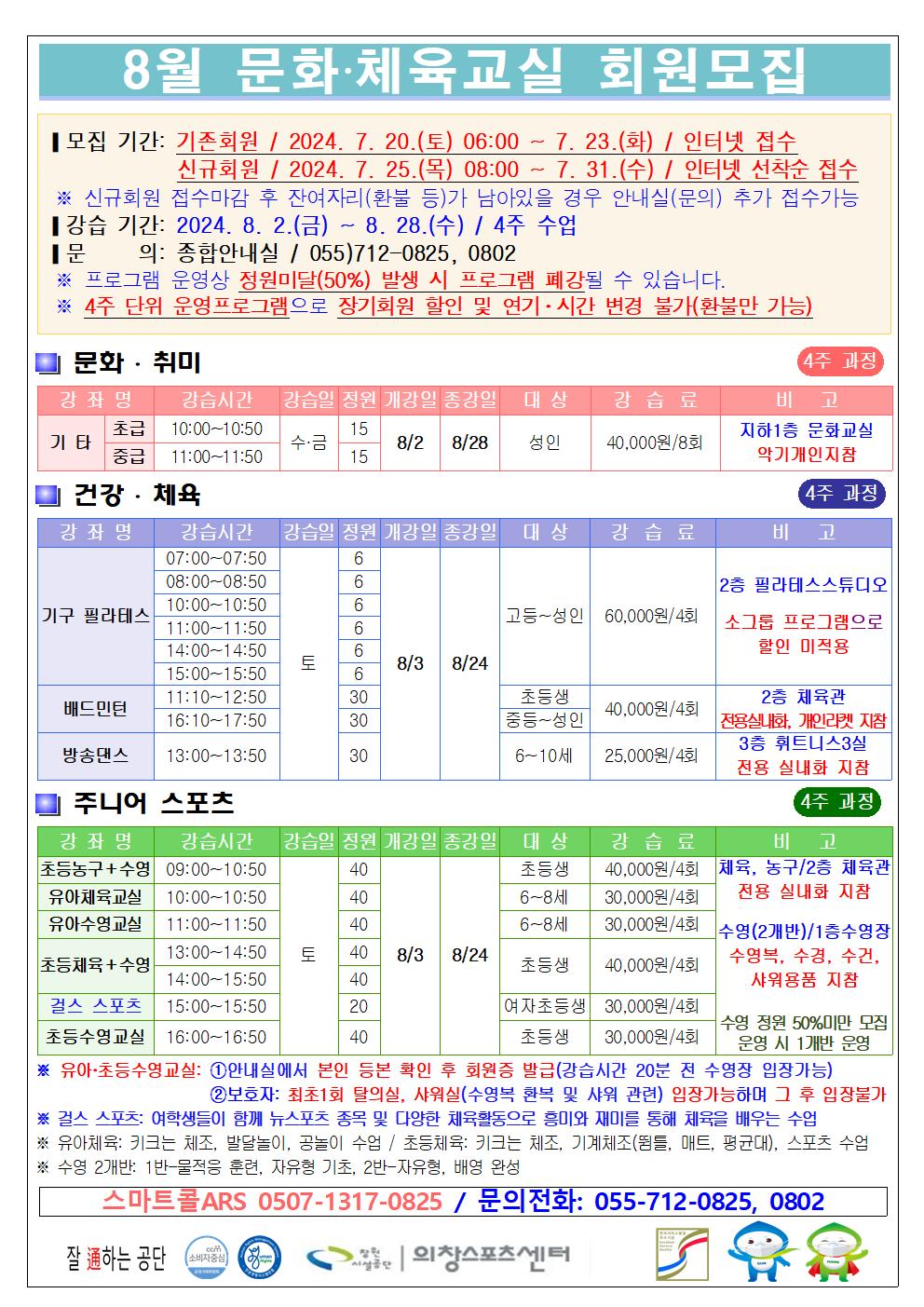 8월 문화·체육교실 회원모집 ■ 모집 기간: 기존회원 / 2024. 7. 20.(토) 06:00 ~ 7. 23.(화) / 인터넷 접수 신규회원 / 2024. 7. 25.(목) 08:00 ~ 7. 31.(수) / 인터넷 선착순 접수 ※ 신규회원 접수마감 후 잔여자리(환불 등)가 남아있을 경우 안내실(문의) 추가 접수가능 ■ 강습 기간: 2024. 8. 2.(금) ~ 8. 28.(수) / 4주 수업 ■ 문의: 종합안내실 / 055)712-0825, 0802 ※ 프로그램 운영상 정원미달(50%) 발생 시 프로그램 폐강될 수 있습니다. ※ 4주 단위 운영프로그램으로 장기회원 할인 및 연기·시간 변경 불가(환불만 가능) ■ 문화·취미 4주 과정 강좌명 강습시간 강습일 정원 개강일 종강일 대상 강습료 비고 기타 초급 10:00~10:50 중급 11:00~11:50 수·금 각반 15명 8/2 8/28 성인 40,000원/8회 지하1층 문화교실 악기개인지참 ■ 건강·체육 4주 과정 강좌명 강습시간 강습일 정원 개강일 종강일 대상 강습료 비고 기구 필라테스 07:00~07:50 08:00~08:50 10:00~10:50 11:00~11:50 14:00~14:50 15:00~15:50 토 각반 6명 8/3 8/24 고등~성인 60,000원/4회 2층 필라테스스튜디오 소그룹 프로그램으로 할인 미적용 배드민턴 11:10~12:50 16:10~17:50 토 각반 30명 8/3 8/24 초등생 중등~성인 40,000원/4회 2층 체육관 전용실내화, 개인라켓 지참 방송댄스 13:00~13:50 토 30명 8/3 8/24 6~10세 25,000원/4회 3층 휘트니스3실 전용 실내화 지참 ■ 주니어 스포츠 4주 과정 강좌명 강습시간 강습일 정원 개강일 종강일 대상 강습료 비고 초등농구+수영 09:00~10:50 토 40 8/3 8/24 초등생 40,000원/4회 유아체육교실 10:00~10:50 토 40 8/3 8/24 6~8세 30,000원/4회 유아수영교실 11:00~11:50 토 40 8/3 8/24 6~8세 30,000원/4회 초등체육+수영 13:00~14:50 14:00~15:50 토 각반 40명 8/3 8/24 초등생 40,000원/4회 걸스 스포츠 15:00~15:50 토 20 8/3 8/24 여자초등생 30,000원/4회 초등수영교실 16:00~16:50 토 40 8/3 8/24 초등생 30,000원/4회 체육, 농구/2층 체육관 전용 실내화 지참 수영(2개반)/1층수영장 수영복, 수경, 수건, 샤워용품 지참 수영 정원 50%미만 모집 운영 시 1개반 운영 ※ 유아·초등수영교실: ① 안내실에서 본인 등본 확인 후 회원증 발급(강습시간 20분 전 수영장 입장가능) ② 보호자: 최초1회 탈의실, 샤워실(수영복 환복 및 샤워 관련) 입장가능하며 그 후 입장불가 ※ 걸스 스포츠: 여학생들이 함께 뉴스포츠 종목 및 다양한 체육활동으로 흥미와 재미를 통해 체육을 배우는 수업 ※ 유아체육: 키크는 체조, 발달놀이, 공놀이 수업 / 초등체육: 키크는 체조, 기계체조(뜀틀, 매트, 평균대), 스포츠 수업 ※ 수영 2개반: 1반-물적응 훈련, 자유형 기초, 2반-자유형, 배영 완성 스마트콜ARS 0507-1317-0825 / 문의전화: 055-712-0825, 0802 창원시설공단 | 의창스포츠센터