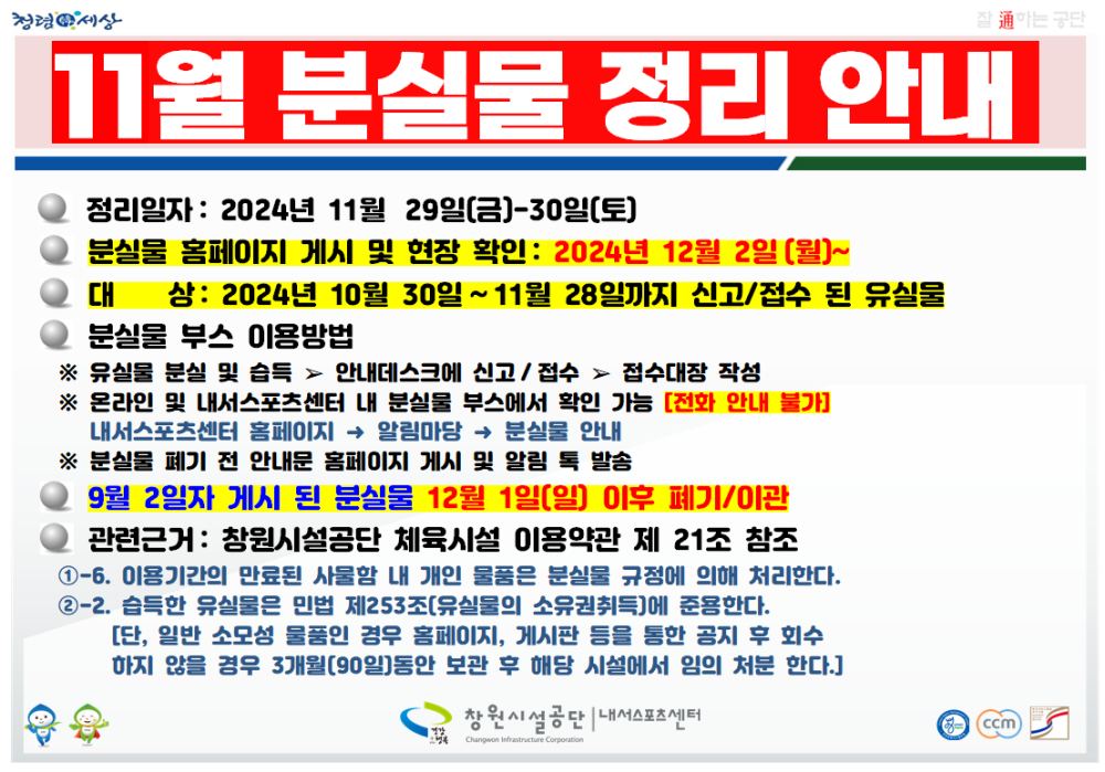 11월 분실물 정리 안내 ● 정리일자: 2024년 11월 29일(금)~30일(토) ● 분실물 홈페이지 게시 및 현장 확인: 2024년 12월 2일(월)~ 대 상: 2024년 10월 30일~11월 28일까지 신고/접수 된 유실물 ● 분실물 부스 이용방법 ※ 유실물 분실 및 습득 안내데스크에 신고/접수 접수대장 작성 ※ 온라인 및 내서스포츠센터 내 분실물 부스에서 확인 가능 [전화 안내 불가] 내서스포츠센터 홈페이지 알림마당 분실물 안내 ※ 분실물 폐기 전 안내문 홈페이지 게시 및 알림 독 발송 ● 9월 2일자 게시 된 분실물 12월 1일(일) 이후 폐기/이관 ● 관련근거 : 창원시설공단 체육시설 이용약관 제 21조 참조 ①-6. 이용기간의 만료된 사물함 내 개인 물품은 분실물 규정에 의해 처리한다. ②-2. 습득한 유실물은 민법 제253조(유실물의 소유권취득)에 준용한다. [단, 일반 소모성 물품인 경우 홈페이지, 게시판 등을 통한 공지 후 회수 하지 않을 경우 3개월(90일]동안 보관 후 해당 시설에서 임의 처분 한다.] 창원시설공단 내스포츠센터