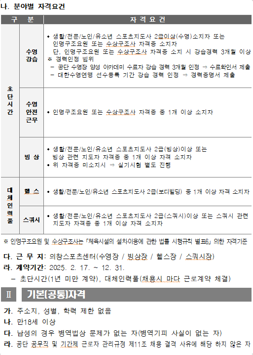 아래 숨김 텍스트로 내용 제공